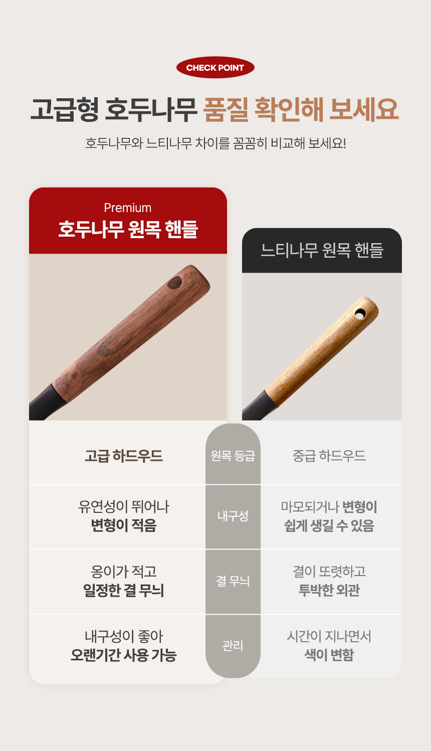 릴리브 월넛 플렉시블 실리콘 조리도구(볶음스푼) 상세 이미지 14